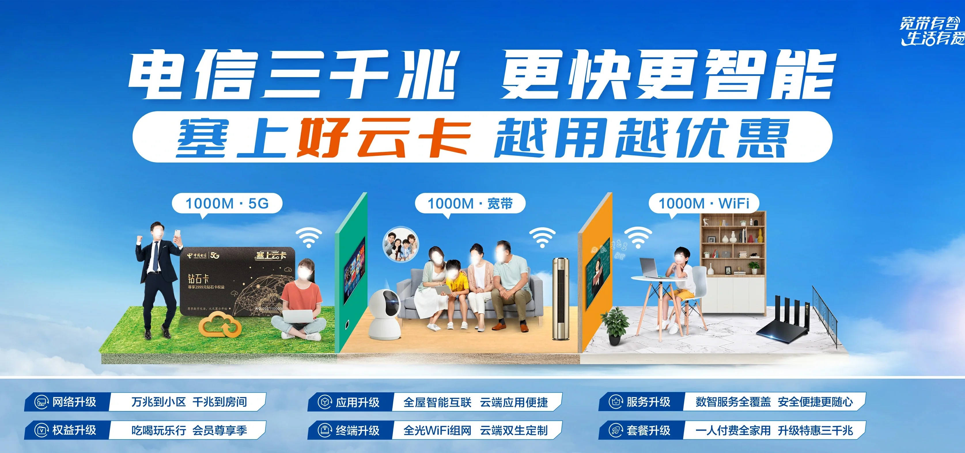中国电信 涪陵区电信宽带 宽带套餐